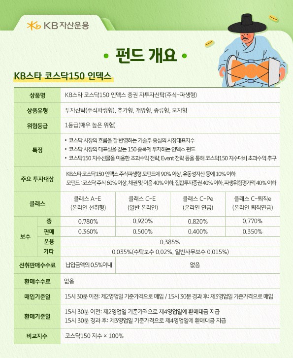 kb스타 코스닥150 인덱스 펀드 개요.